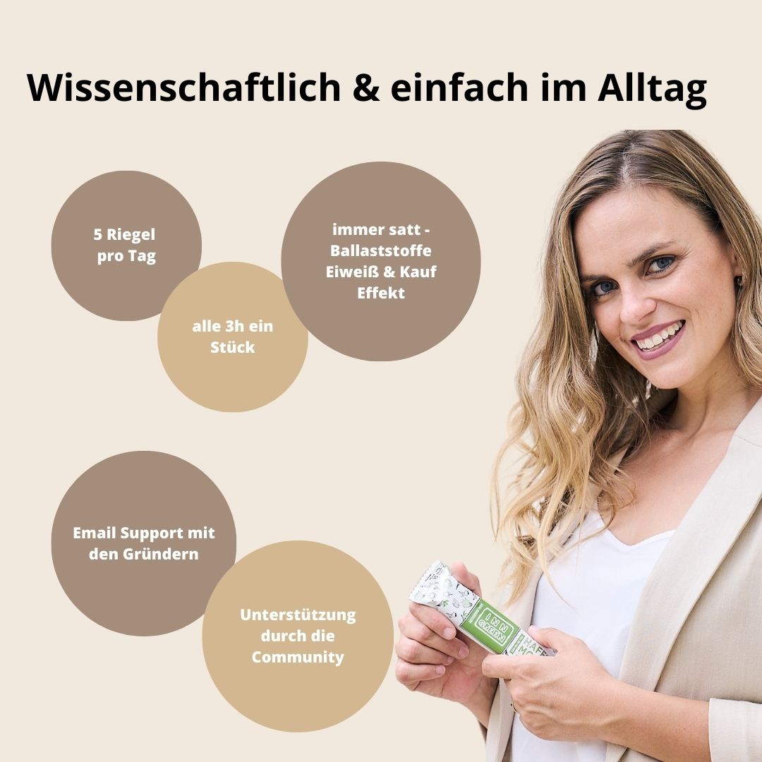 5 Tage Start Box: bis zu -3kg