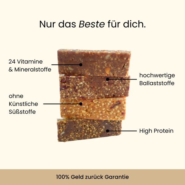 Nachfüll Pakete - Nachfüll-Paket BASIC