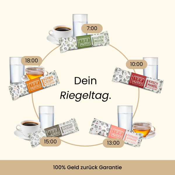 Nachfüll Pakete - Nachfüll-Paket BASIC