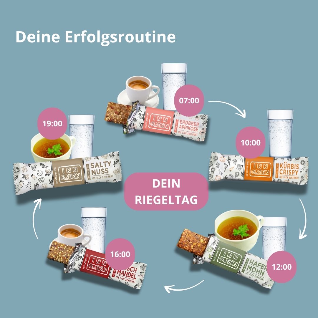 Sommer Starter Set - 5 Tage