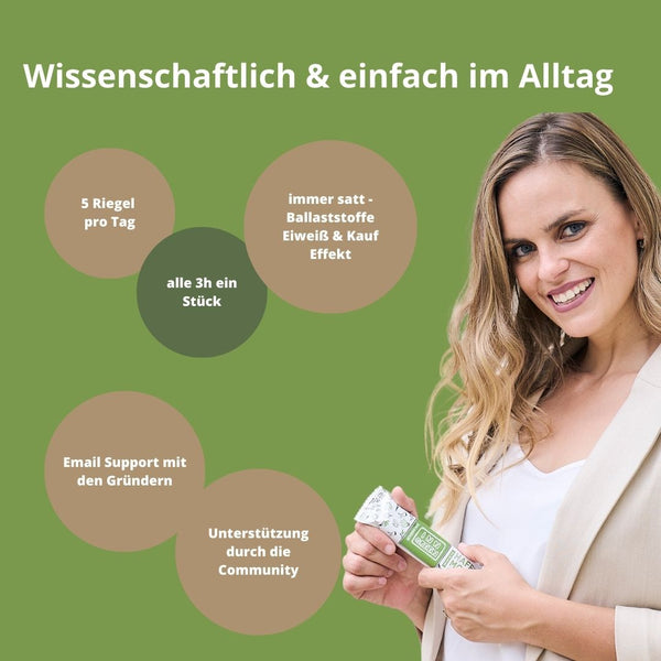 EXPRESS Fastenzeit Pack 2026 - BASIC