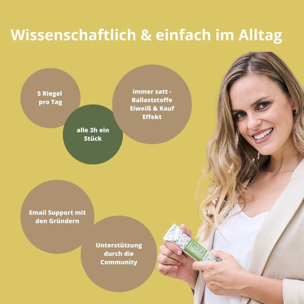 EXPRESS Fastenzeit Pack 2026 - BASIC