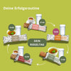 EXPRESS Fastenzeit Pack 2026 - BASIC