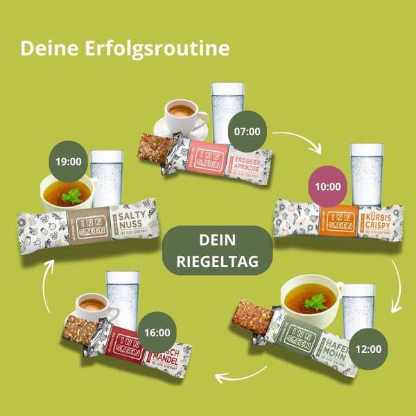 EXPRESS Fastenzeit Pack 2026 - BASIC