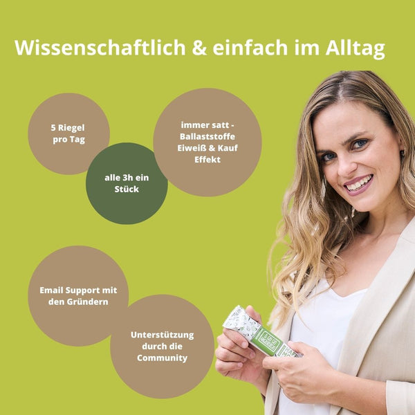 EXPRESS Fastenzeit Pack 2026 - BASIC