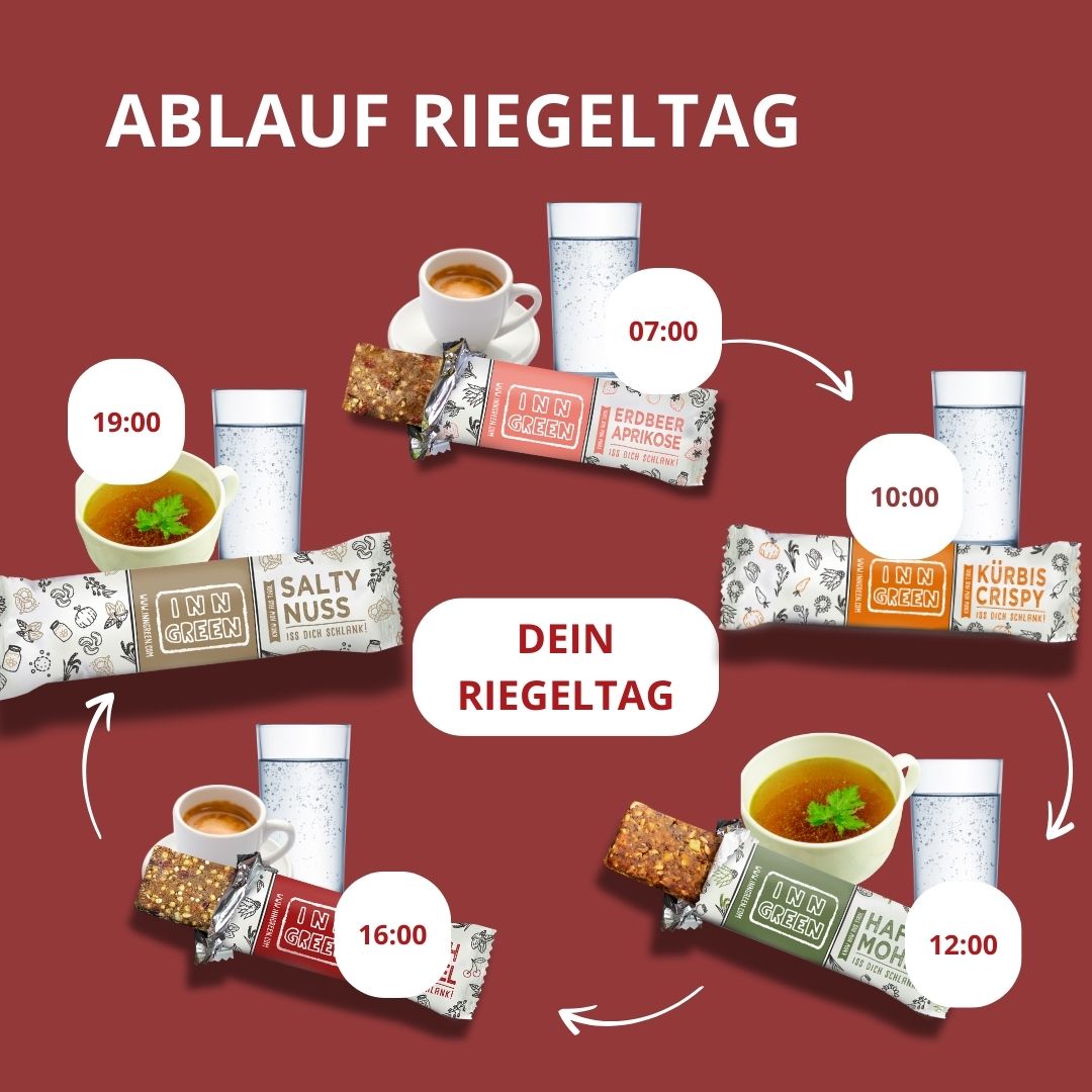 New Year Starter Set - PREMIUM