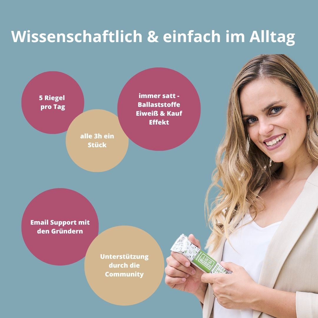 Sommer Starter Set - 5 Tage